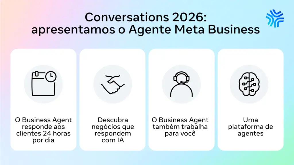 Meta Business Agent: O Que É, Como Funciona e Como Configurar a Nova IA da Meta em 2026