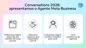 Meta Business Agent: O Que É, Como Funciona e Como Configurar a Nova IA da Meta em 2026