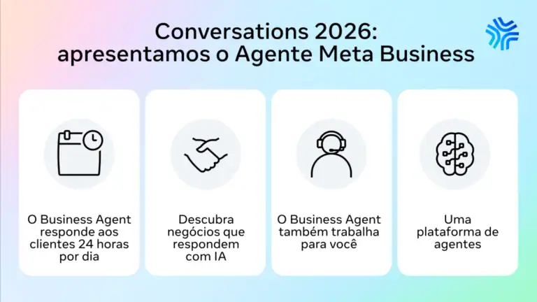 Meta Business Agent: O Que É, Como Funciona e Como Configurar a Nova IA da Meta em 2026